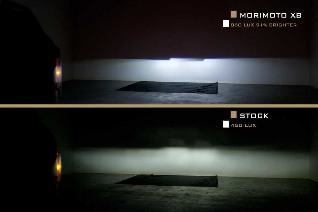 Morimoto XB LED Headlights: Ford Bronco (21+ / Amber DRL / Set)