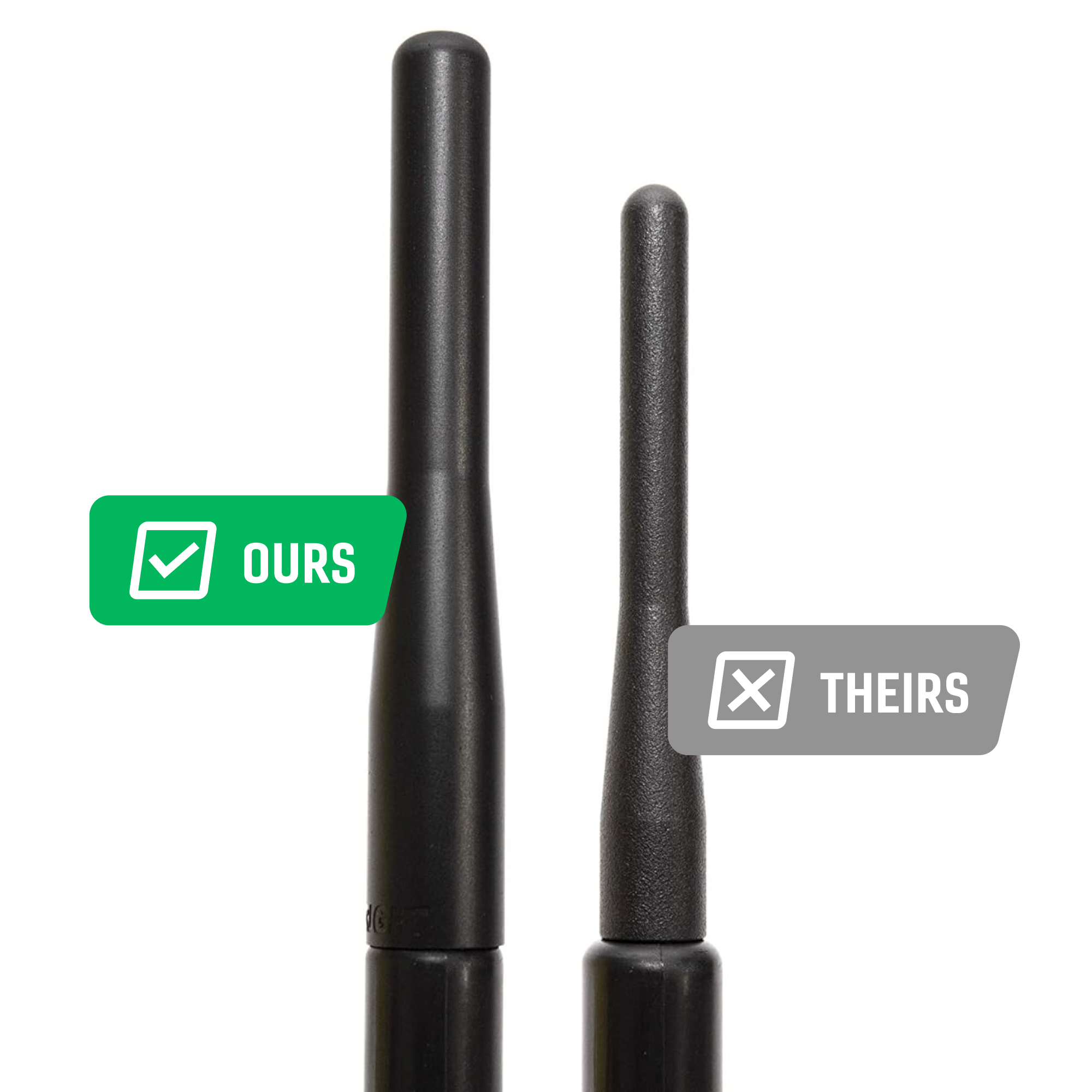BuiltRight Industries Perfect-Fit Stubby Antenna |  Ford F-150/Raptor (2021+), Super Duty (2022+), Bronco (2021-2023)