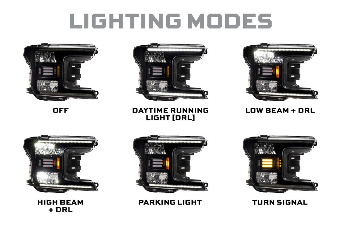Morimoto XB Hybrid-R LED Headlights: Ford F-150 (18-20 / Set)