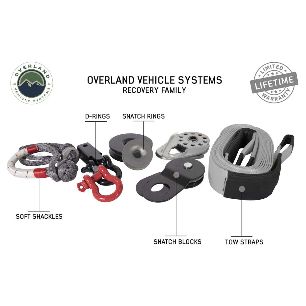 Overland Vehicle Systems Recovery Shackle D-Ring 3/4 Inch 4.75 Ton Grey