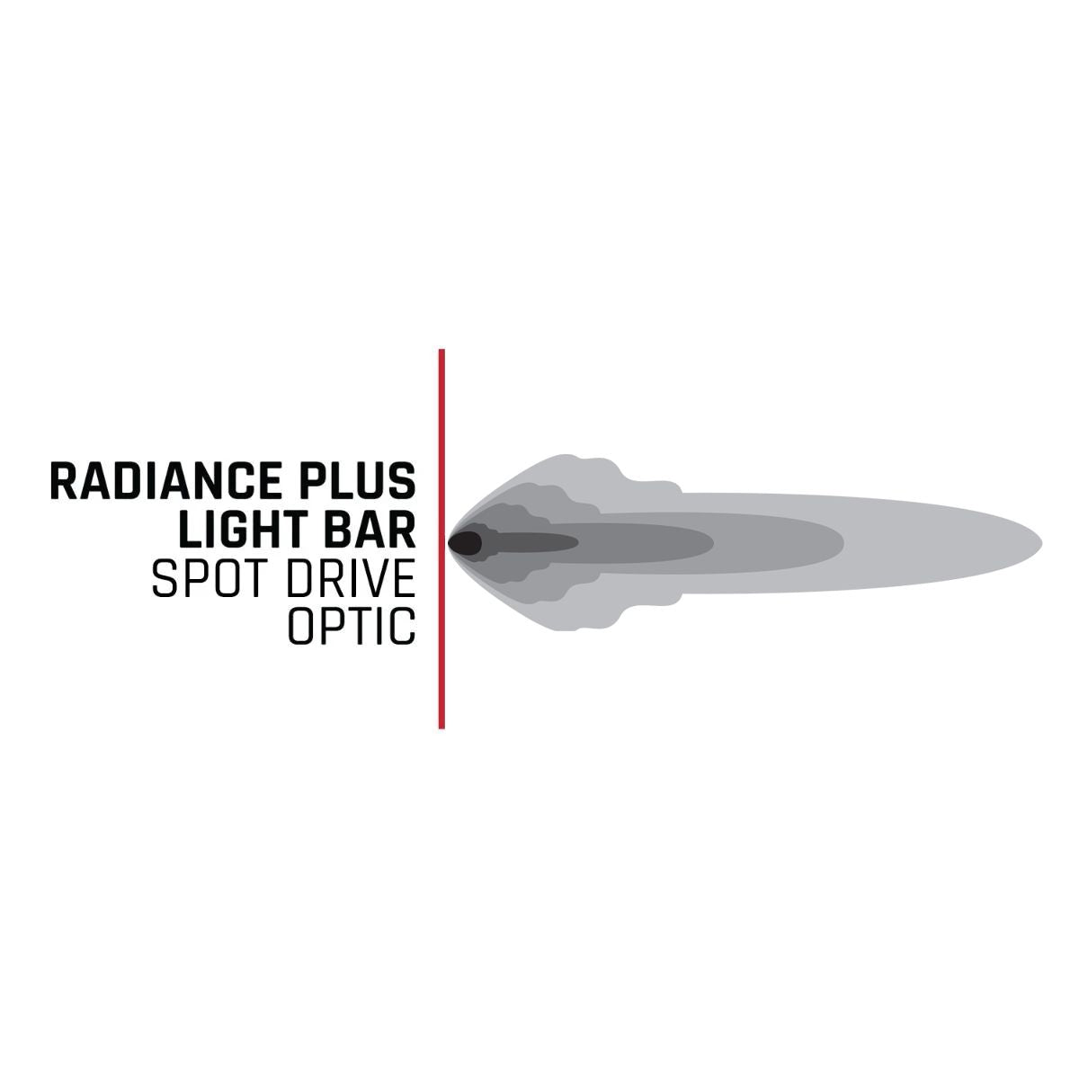 RIGID Industries Radiance Plus 10 Inch RGBW Light Bar