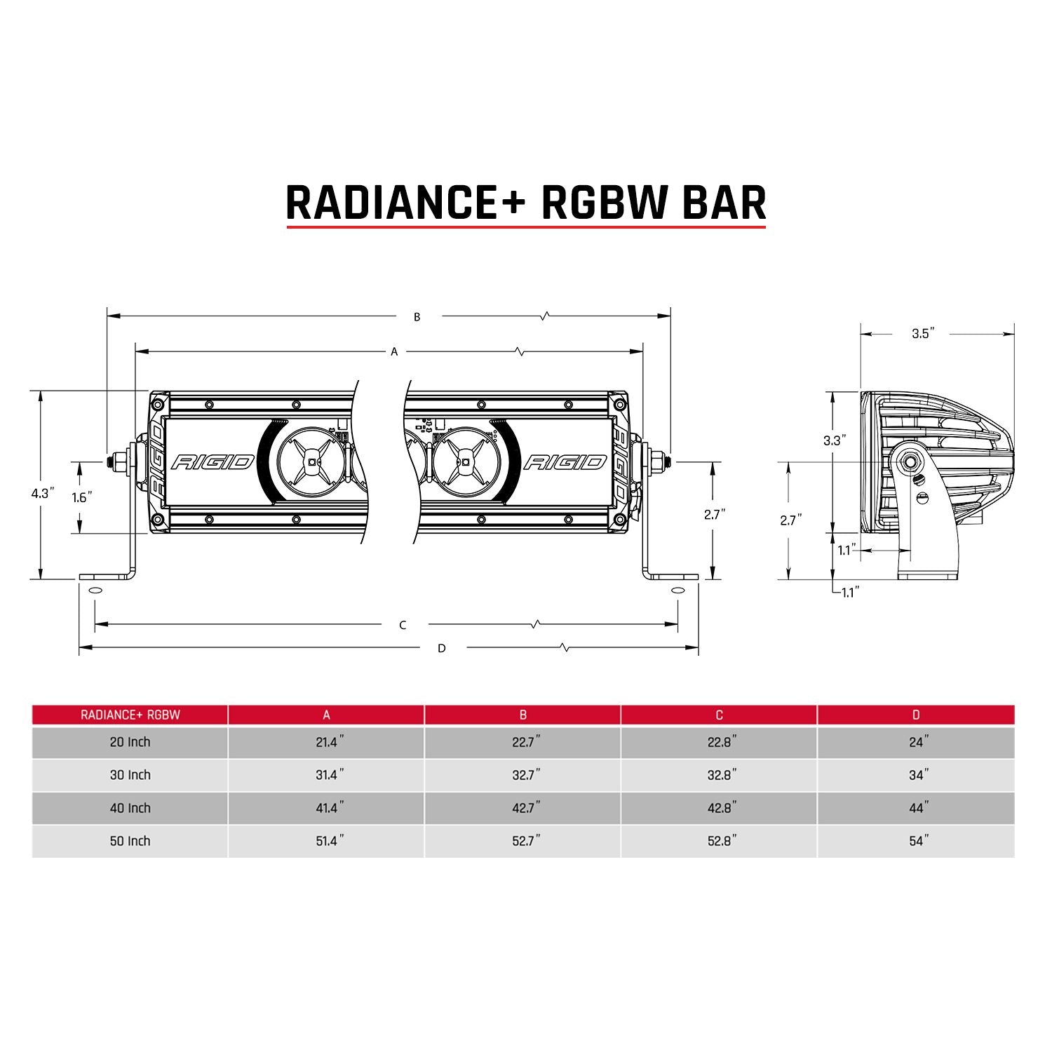 RIGID Industries Radiance Plus 30 Inch RGBW Light Bar