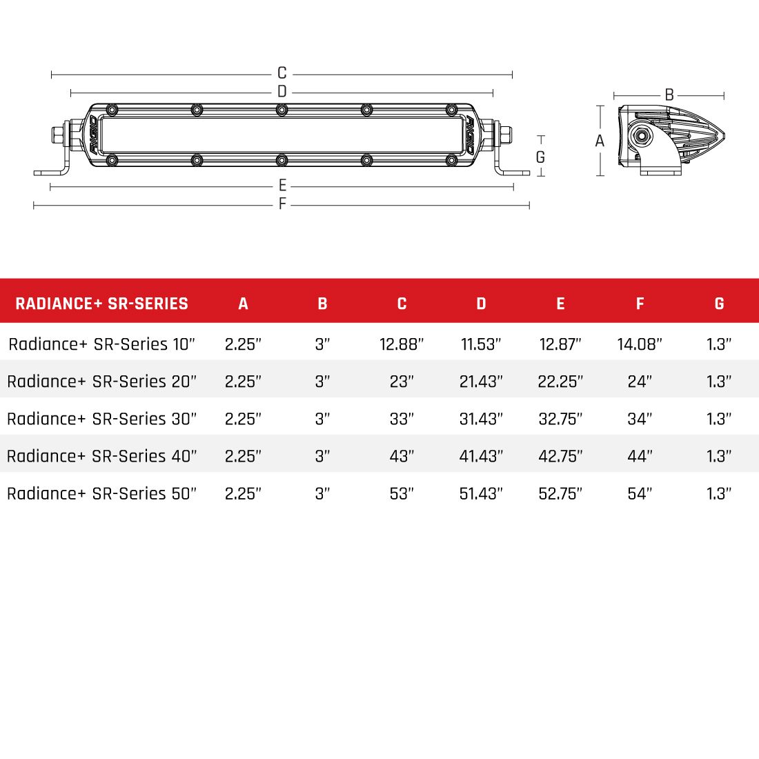 RIGID Industries Radiance Plus SR-Series LED Light 8 Option RGBW Backlight 40 Inch