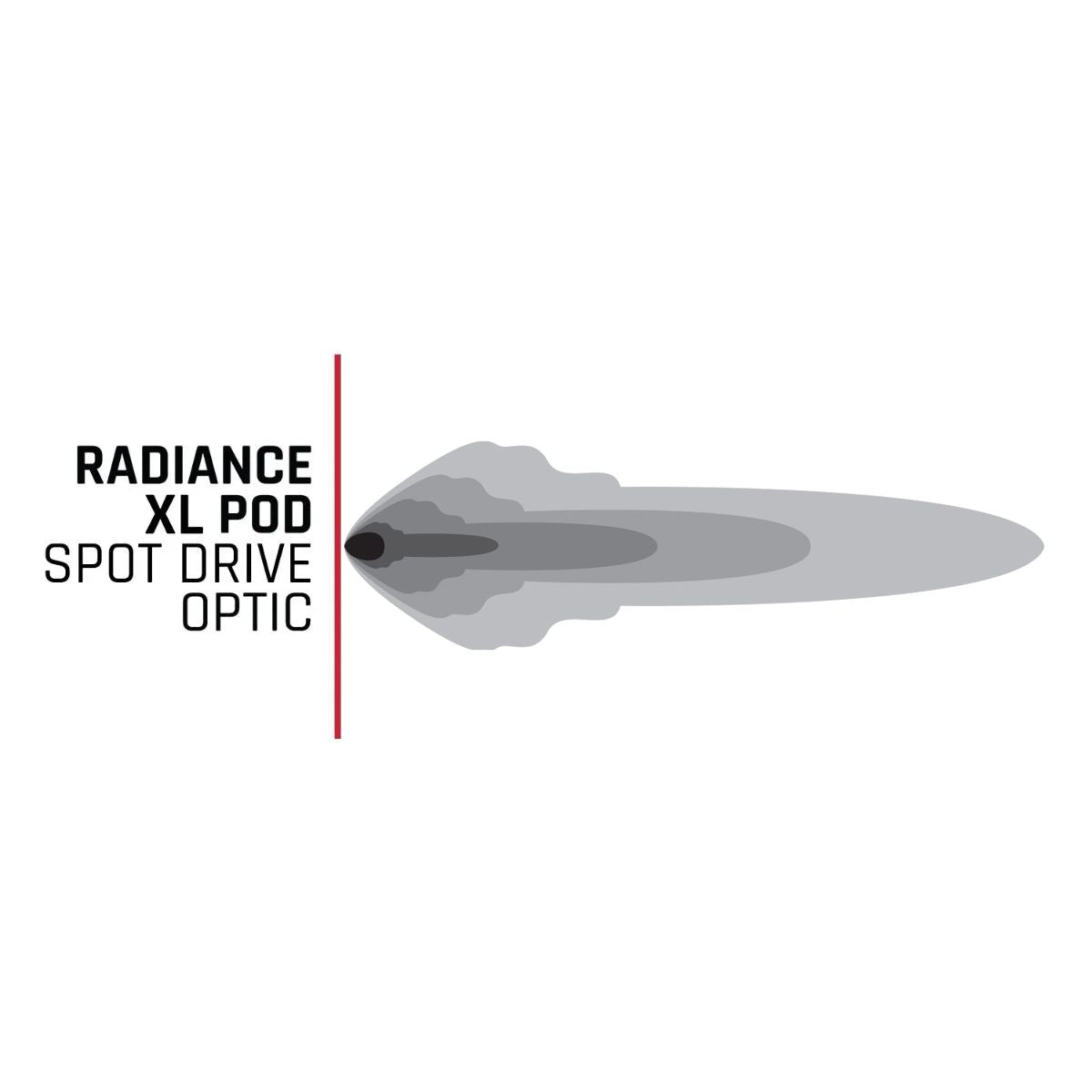 RIGID Industries Radiance Plus Pod XL RGBW Pair
