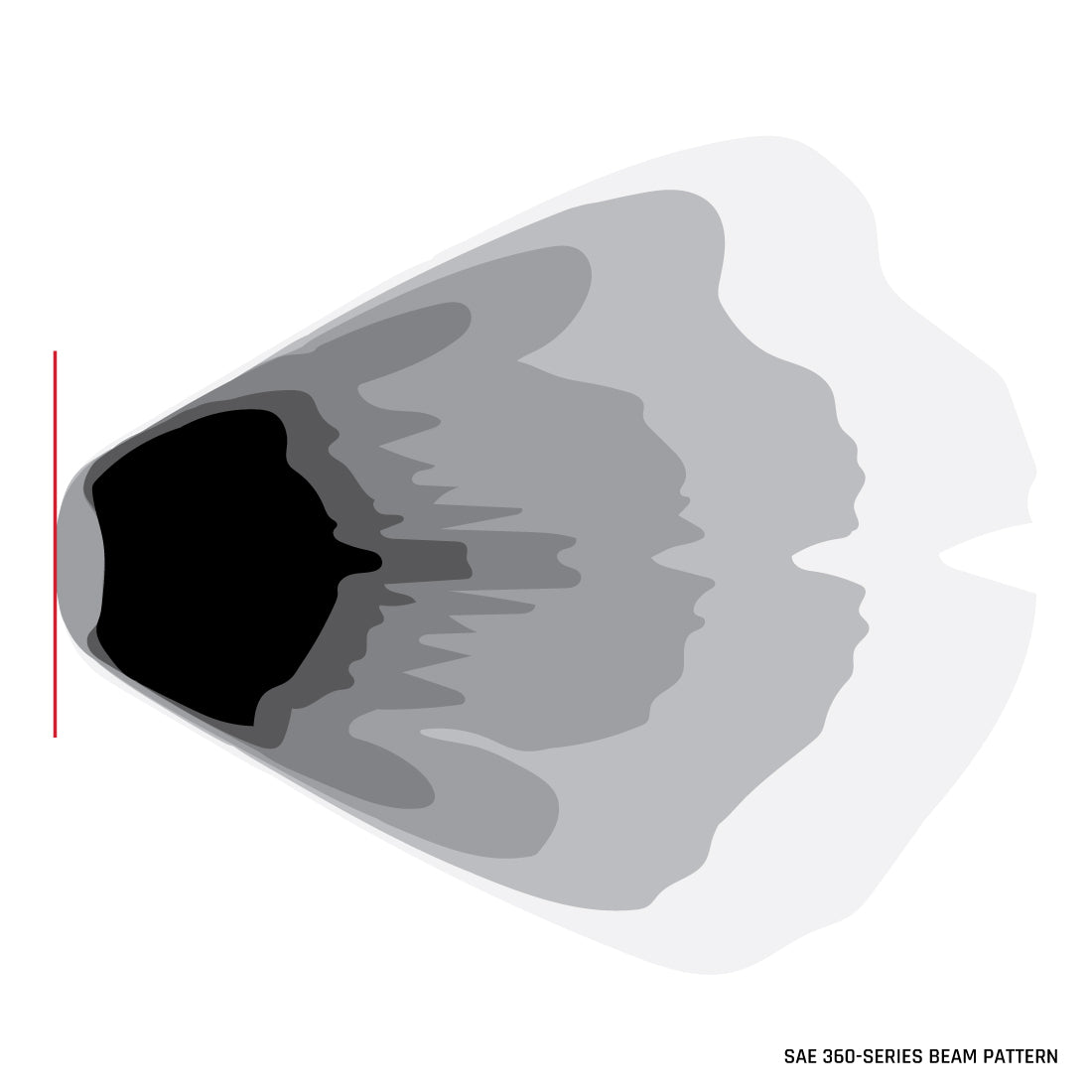 RIGID Industries 360-Series Pro SAE 4 Inch Fog Light Yellow Pair