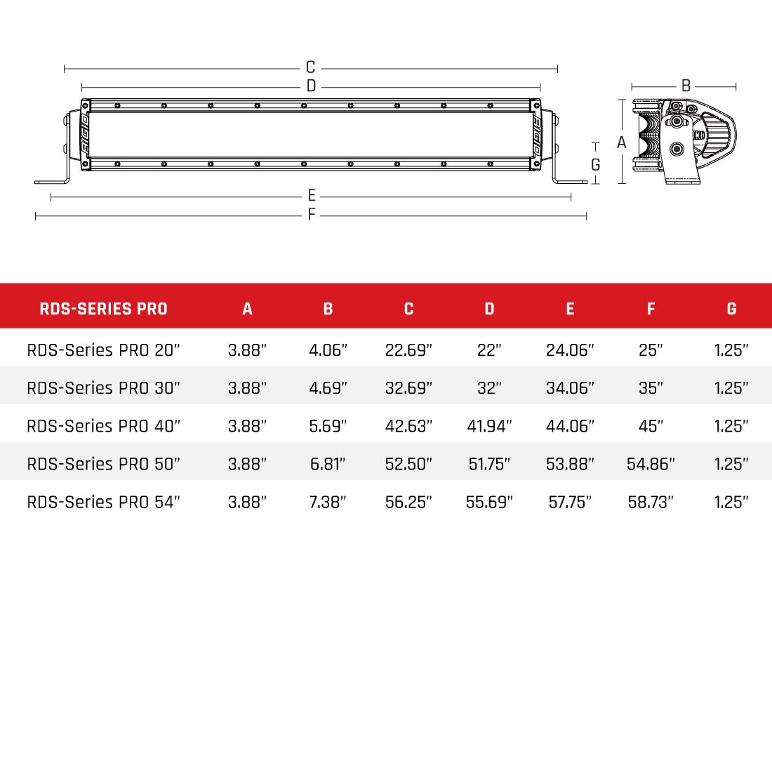 Rigid Industries RDS-Series Pro 50 Inch Spot