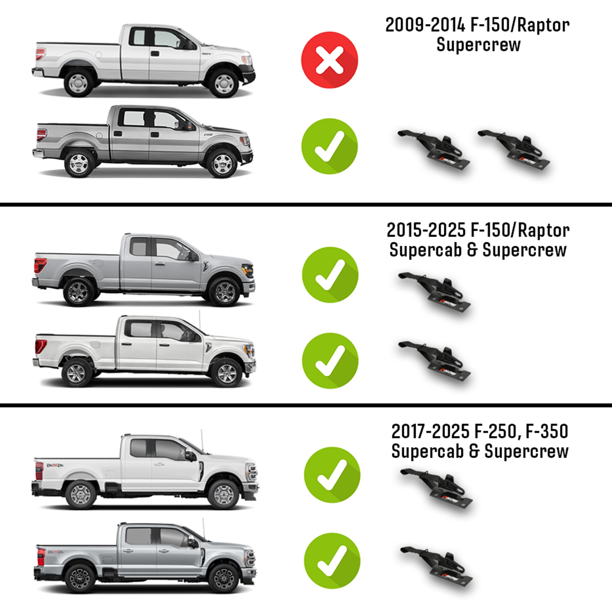 BuiltRight Industries Rear Seat Release Kit - Olive | Ford F-Series
