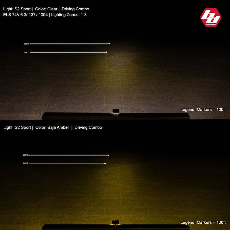 Baja Designs S2 Sport Black LED Auxiliary Light Pod Pair – Clear