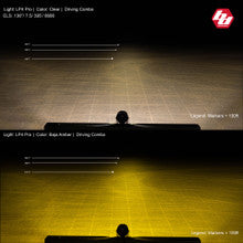 Baja Designs Amber LP4 Pro LED Auxiliary Light Pod Pair