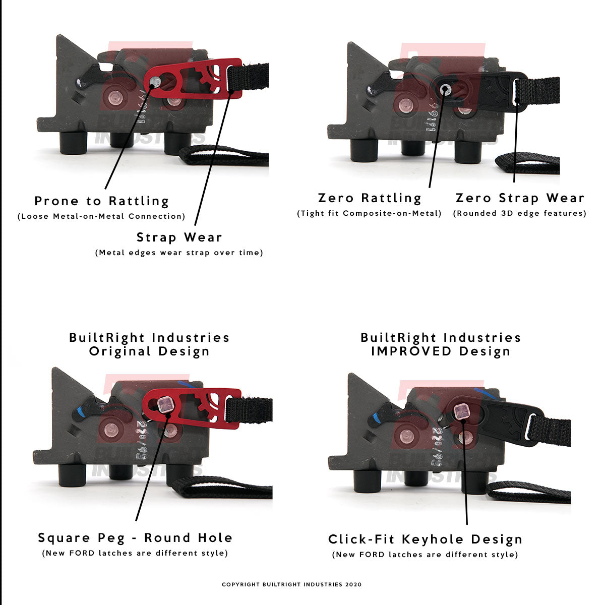 BuiltRight Industries Rear Seat Release Kit - Ford F-Series