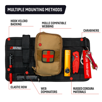 BuiltRight Industries Velcro Tech Panel - Black | 3pc Kit