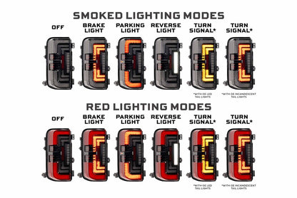 Morimoto XB LED Tail Lights: Ford Bronco (21+ / Red Lens / Set)