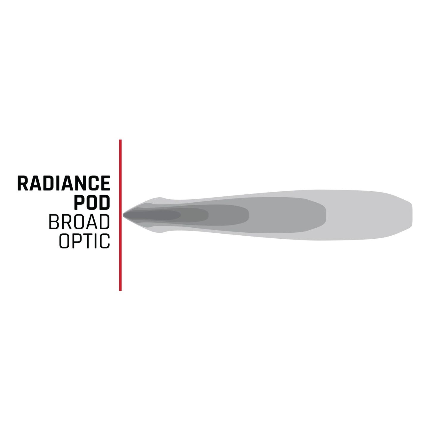 RIGID Industries Radiance Plus Pod RGBW Pair