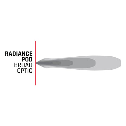 RIGID Industries Radiance Plus Pod RGBW Pair