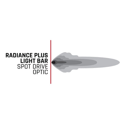 RIGID Industries Radiance Plus 40 Inch RGBW Light Bar