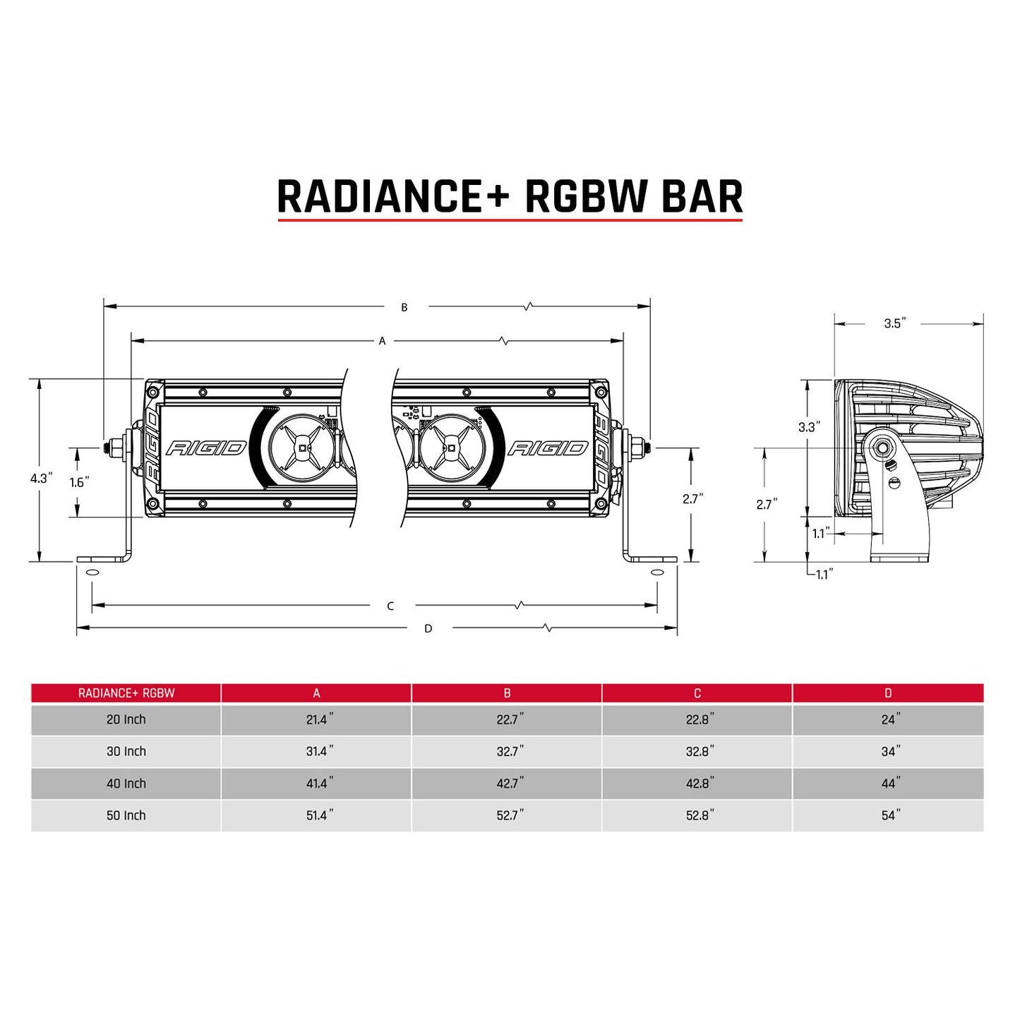RIGID Industries Radiance Plus 40 Inch RGBW Light Bar