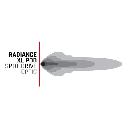 RIGID Industries Radiance Plus Pod XL RGBW Pair