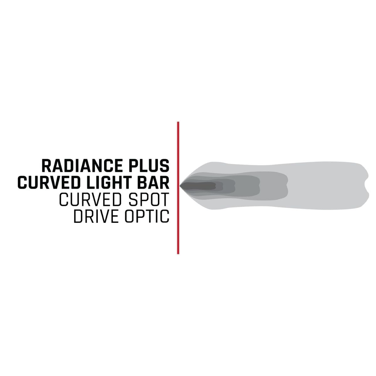 RIGID Industries Radiance Plus Curved 40 Inch RGBW Light Bar