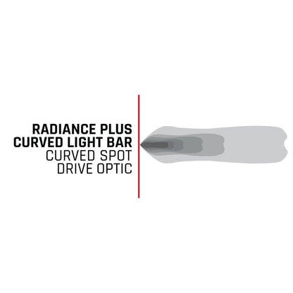 RIGID Industries Radiance Plus Curved 40 Inch RGBW Light Bar
