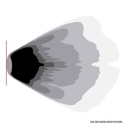 RIGID Industries 360-Series Pro SAE 4 Inch Fog Light Yellow Pair