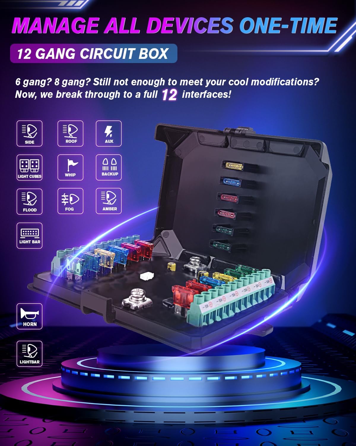 GG Lighting 12-Gang Switch Panel Kit w/ RGB & Bluetooth App Control
