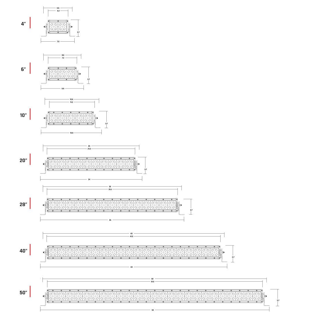 RIGID Industries 10 Inch Spot/Flood Combo Light White Housing E-Series Pro