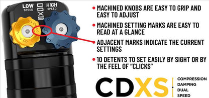 Icon Vehicle Dynamics ICON 2021-2023 Ford Bronco, Rear, 1.25-3" Lift, V.S. 2.5 Series Coilover Kit, Remote Reservoir w/ CDXS