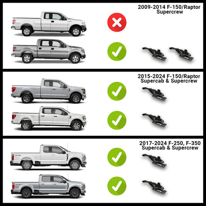 BuiltRight Industries Rear Seat Release Kit - Ford F-Series