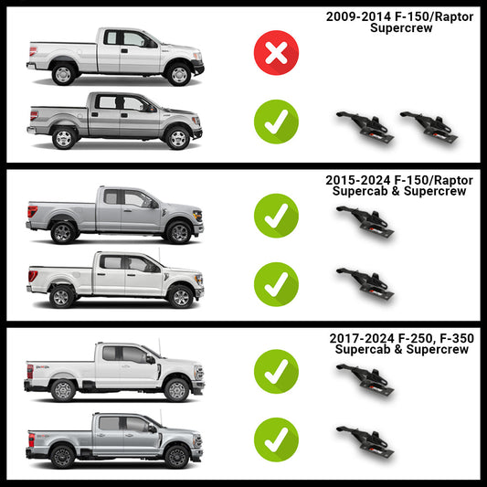 BuiltRight Industries Rear Seat Release Kit - Olive | Ford F-Series