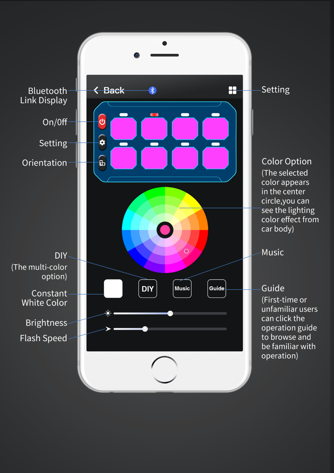 GG Lighting 8-Gang Switch Panel Kit w/ RGB & Bluetooth App Control