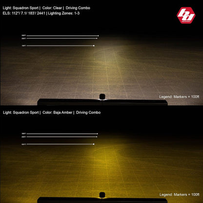 Baja Designs Squadron-R Sport Black LED Auxiliary Light Pod Pair