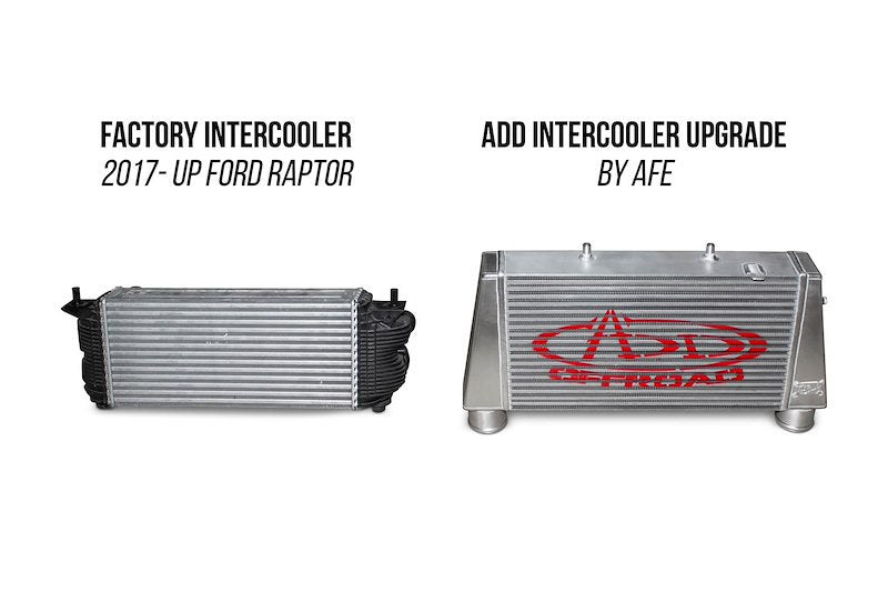 Addictive Desert Designs F-150 & Raptor ADD High Mount Intercooler Upgrade Kit