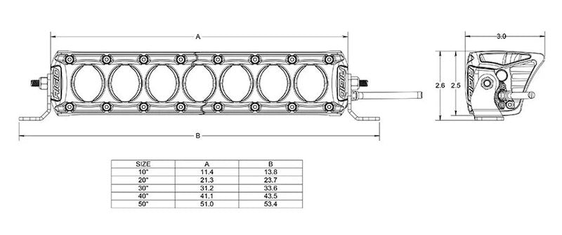 RIGID Industries Revolve 20" LED Light Bar w/ Amber Backlight