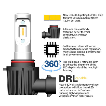 Oracle  Lighting H11 - VSeries LED Light Bulb Conversion Kit (Low Beam)