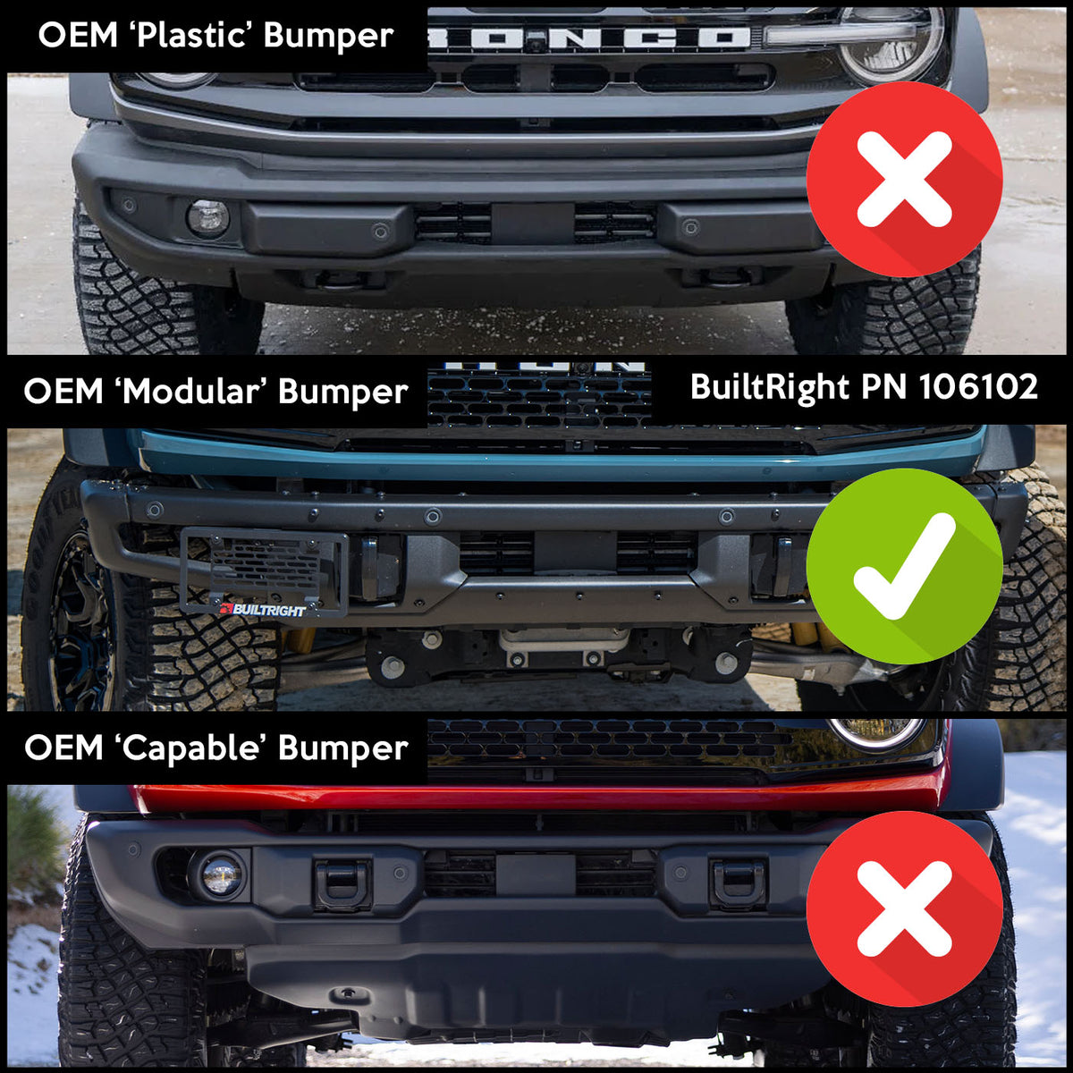 BuiltRight Industries Bronco License Plate Mount | Ford Bronco (2021+) for Modular Steel Bumper